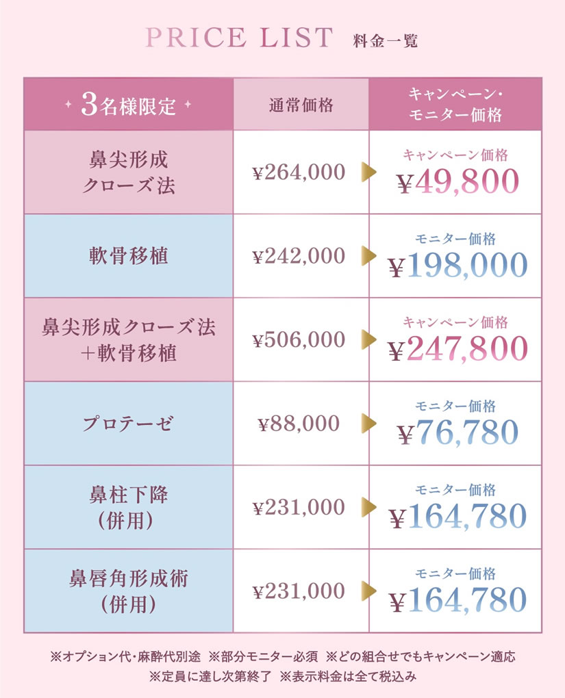 相原 隆充医師の切らない鼻整形の料金一覧バナー