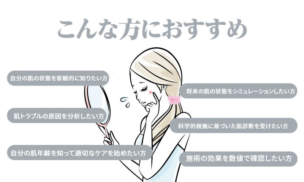 ビジア エボリューションがおすすめの方